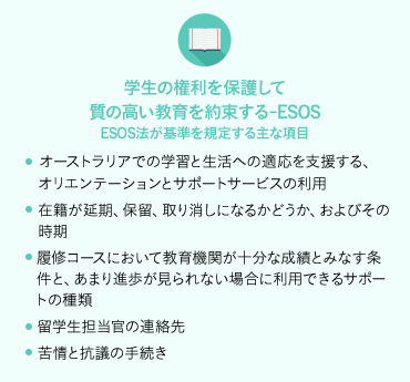 学生の権利を保護して質の高い教育を約束する-ESOS　ESOS法が基準を規定する主な項目 ・オーストラリアでの学習と生活への適応を 支援する、オリエンテーションとサポート サービスの利用　・在籍が延期、保留、取り消しになるかどうか、およびその時期　・履修コースにおいて教育機関が十分な成績とみなす条件と、あまり進歩が見られない場合に利用できるサポートの種類　・留学生担当官の連絡先　・苦情と抗議の手続き