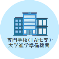 専門(企業)（TAFE）