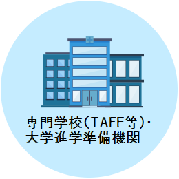 専門(企業)（TAFE）