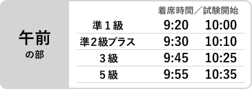 午前の部　準1級、準2級、4級　開始時間10:00