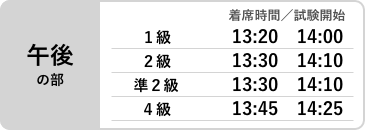 午後の部　1級、2級、3級、5級　開始時間13:30