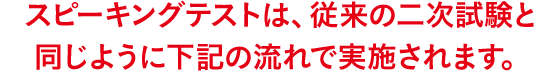 対話テストは、従来の⼆次試験と同じように下記の流れで実施されます。